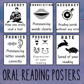 Preview of Oral Reading Components Posters/Class Reminders; Speaking Assessment; WIDA