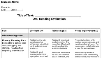 Preview of Oral Reading Evaluation