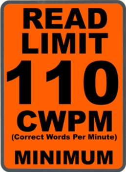 Preview of Oral Reading Fluency READ LIMIT 3rd Grade Sign COMMON CORE