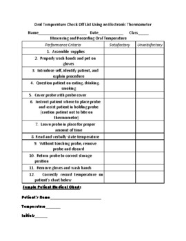 Preview of Oral Temperature Check Off List Using an Electronic Thermometer (Rubric)