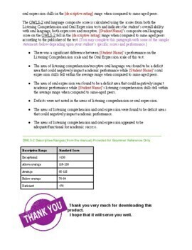Oral and Written Language Scales 2 (OWLS 2) Report Template for SLPs
