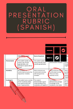 Preview of Oral presentation rubric-- Spanish 2