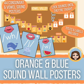 Preview of Orange & Blue Sound Wall Posters