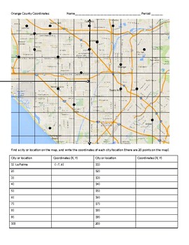 Preview of Orange County (SoCal) Coordinate Plane