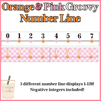 Preview of Orange & Pink Groovy Number Line Display | Groovy Classroom Decor | Number Lines