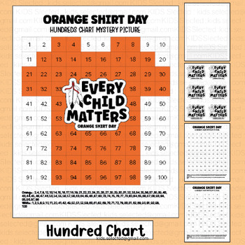 Preview of Orange Shirt Day Math Activities Kindergarten Hundred Chart Color by Number