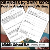 Oranges by Gary Soto Poetry Analysis and Writing