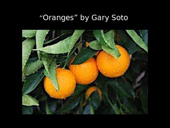 Preview of Oranges by Gary Soto PowerPoint
