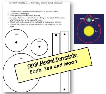 Preview of Orbit Model Space - Earth, Sun and Moon (Rotation) Template