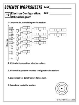 Orbital Diagram Worksheets by The STEM Master | Teachers Pay Teachers