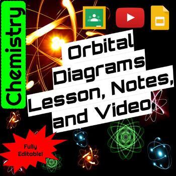 Preview of Orbital Diagrams Lesson, Notes, and Matching Video, Chemistry