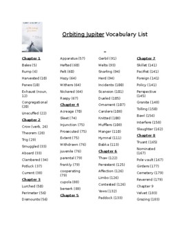 Preview of Orbiting Jupiter Vocabulary List