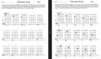 Preview of Orchestra Chromatic Scale Fingerings Worksheet and Answers