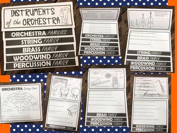 Preview of Instruments of the Orchestra - Easy to Assemble Flipbook, Ready to Print
