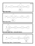 Orchestra Finger Pattern Charts