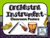 Orchestra  Instrument Classroom Posters