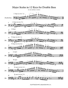 Orchestra: Major Scales for Double Bass with fingerings | TpT