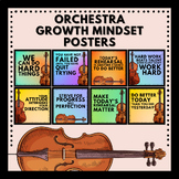 Orchestra Music Growth Mindset Posters Classroom Decor