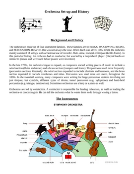 Preview of Orchestra Music, Set-up, and Instrument Activities