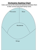 Orchestra Seating Chart Instrument Classification