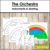 The Orchestra Instruments & Seating Charts - Montessori No