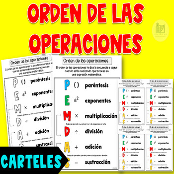 Preview of Orden de las Operaciones - PEMDAS - Carteles en Espanol
