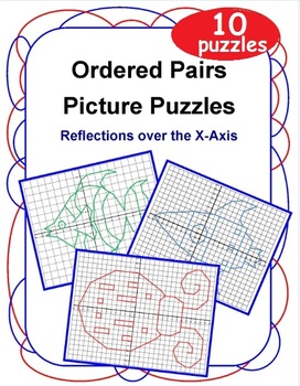 Preview of 10 Ordered Pairs Mystery Picture Puzzles (Reflections Over the X-Axis)