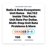 Order Rates From Least To Greatest Unit Rate Order From Least - Applied Math Pra