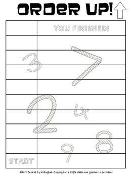 prime and composite numbers to 100 order up by created