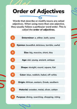 Preview of Order of Adjectives Poster