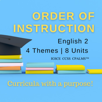 Preview of Order of Instruction Curricula 4 Themes 8 Units 2 Semesters English Grade 10