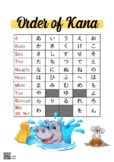 Order of Kana - Posters