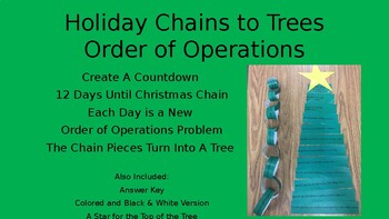 Preview of Order of Operations: 12 days until Christmas chain to tree