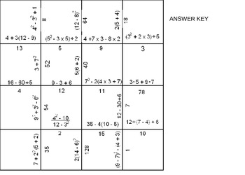 Preview of Order of Operations Activity