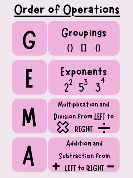 Preview of Order of Operations Anchor Chart