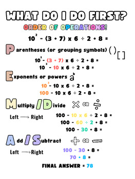 Preview of Order of Operations Anchor Chart (Color)