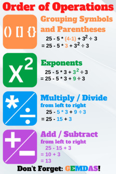 Preview of Order of Operations Anchor Chart / Poster (PEMDAS/GEMDAS)
