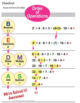 order of operations bedmas interactive notebook