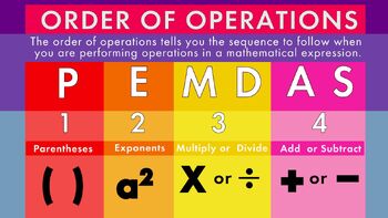 Preview of Order of Operations (BODMAS, BIDMAS or PEMDAS) PowerPoint Slide Presentation.