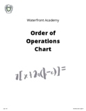 Order of Operations Chart