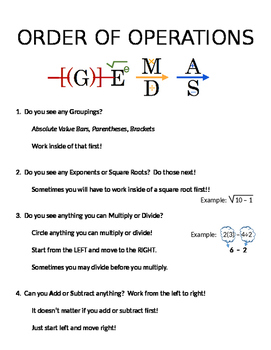 Preview of Order of Operations "Cheat Sheet!"