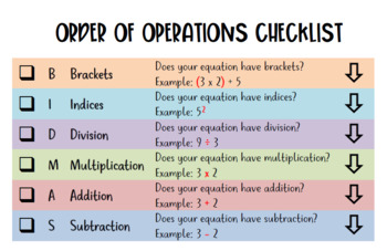 Preview of Order of Operations Checklist