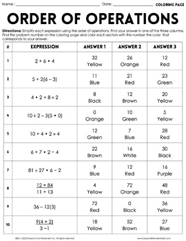 Order of Operations Coloring Page by Lindsay Perro | TpT