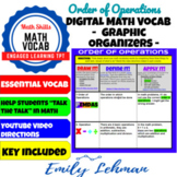 Order of Operations- DIGITAL - Math Vocabulary Graphic Org