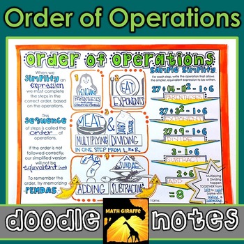 Preview of Order of Operations Doodle Notes | Visual Interactive Math Doodle Notes