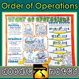 Order of Operations Doodle Notes | Visual Interactive Math