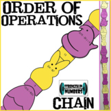 Order of Operations Easter Peeps Paper Chain for Display