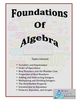 Preview of Order of Operations & Evaluating Expressions Guided Notes, PowerPoint, and Keys