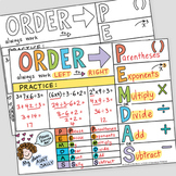 Math Doodles - FREE Order of Operations Foldable (PEMDAS)