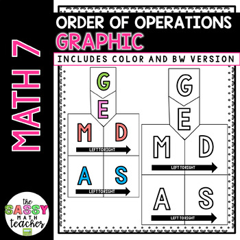 Preview of Order of Operations GEMDAS Graphic Printable